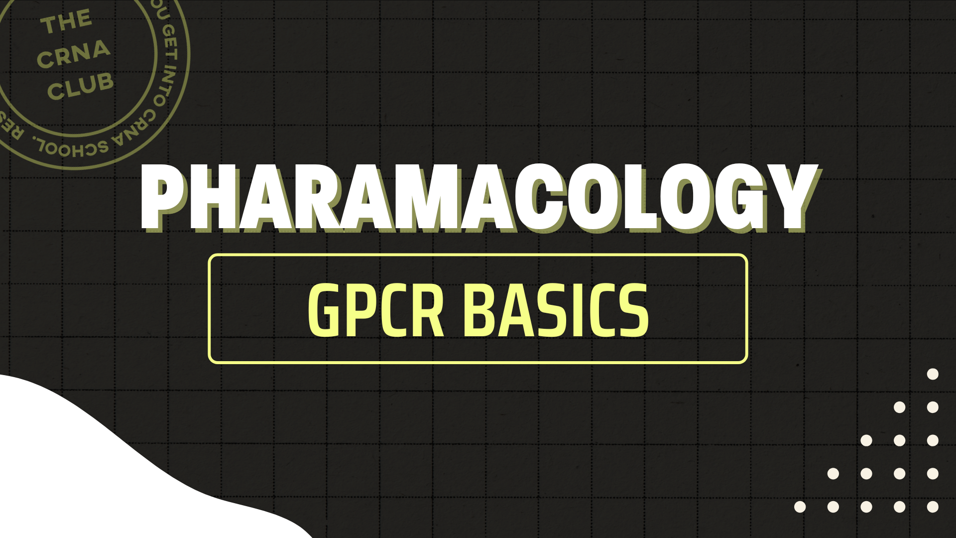 GPCR BASICS